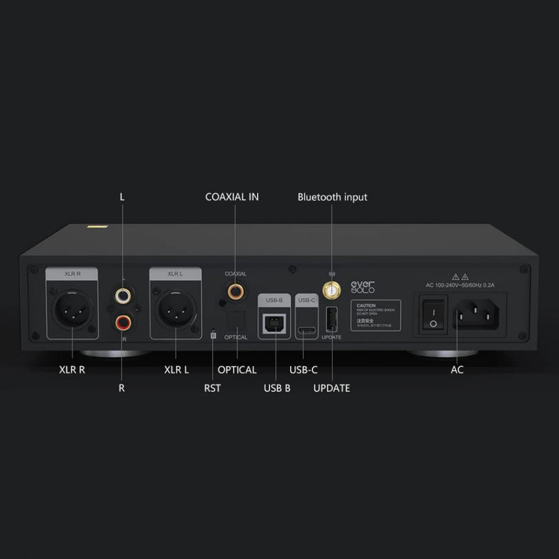 Load image into Gallery viewer, EverSolo DAC-Z8 Digital to Analog Converter with Headphone Amplifier