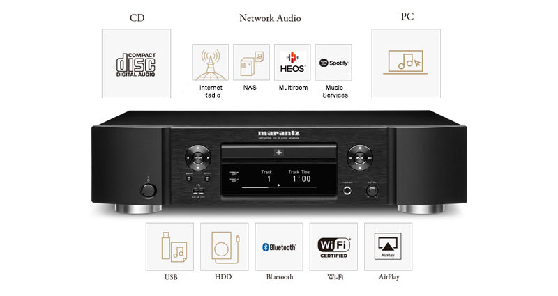 Load image into Gallery viewer, Marantz ND8006 CD Player with HEOS