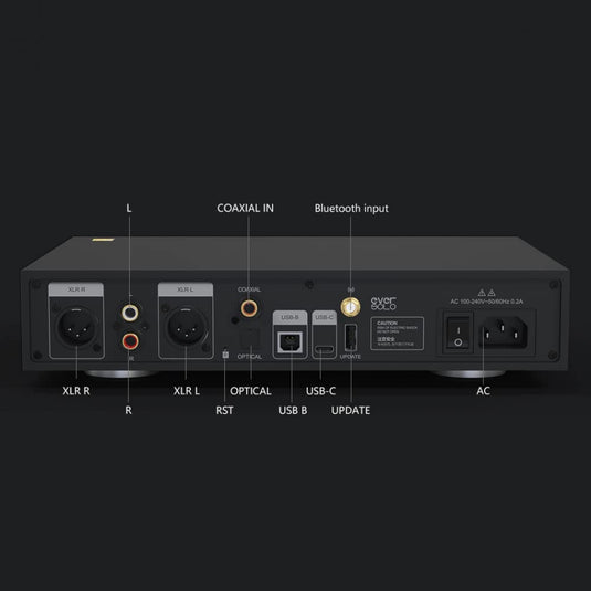 EverSolo DAC-Z8 Digital to Analog Converter with Headphone Amplifier
