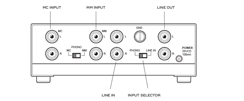 Load image into Gallery viewer, NAD PP-4 Digital Phono/USB Preamplifier
