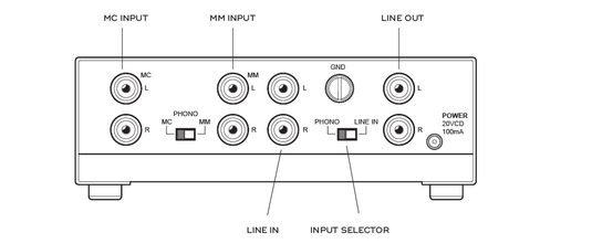 NAD PP-4 Digital Phono/USB Preamplifier